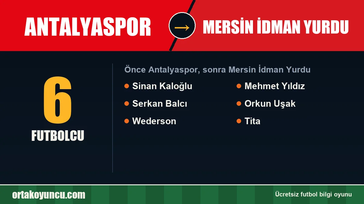 Antalyaspor'dan Mersin İdman Yurdu'ya geçen futbolcular: 6 futbolcu