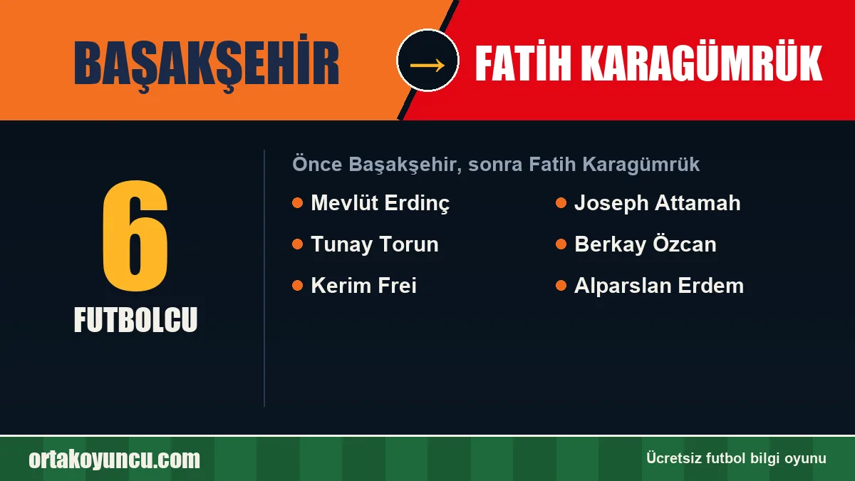 Başakşehir'den Fatih Karagümrük'e geçen futbolcular: 6 futbolcu