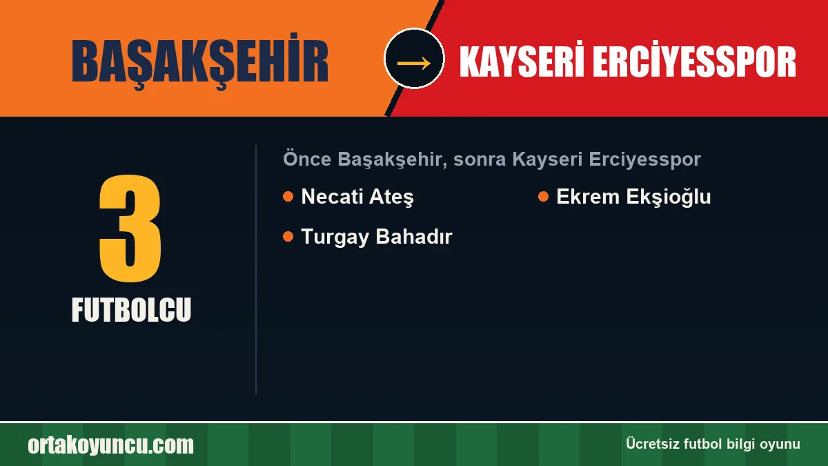Başakşehir'den Kayseri Erciyesspor'a geçen futbolcular: 3 futbolcu