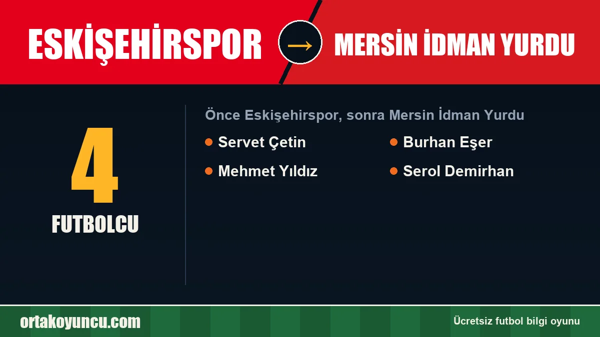 Eskişehirspor'dan Mersin İdman Yurdu'ya geçen futbolcular: 4 futbolcu