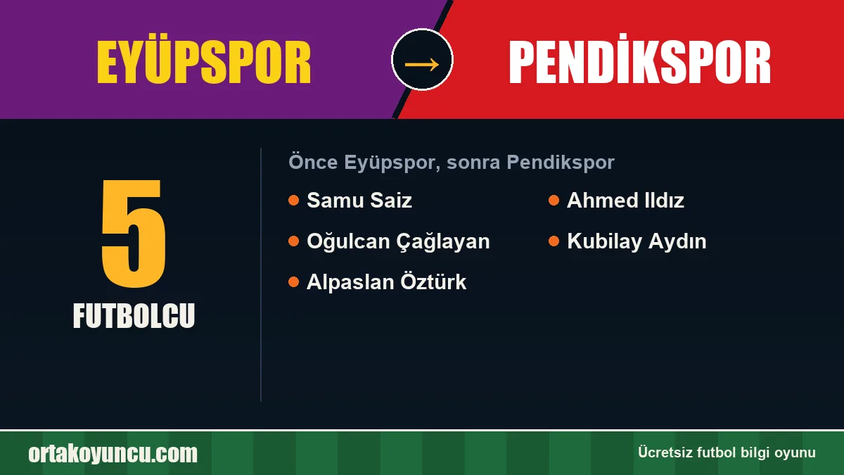Eyüpspor'dan Pendikspor'a geçen futbolcular: 5 futbolcu