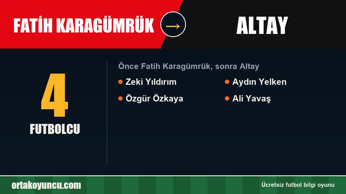Fatih Karagümrük'ten Altay'a geçen futbolcular: 4 futbolcu