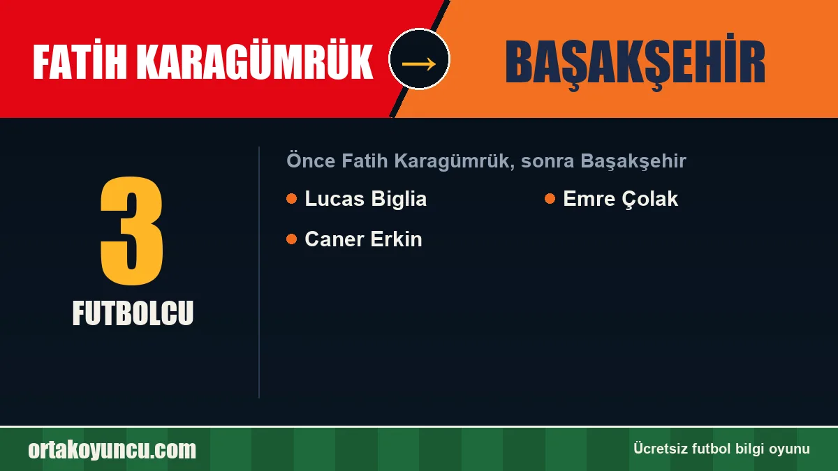 Fatih Karagümrük'ten Başakşehir'e geçen futbolcular: 3 futbolcu