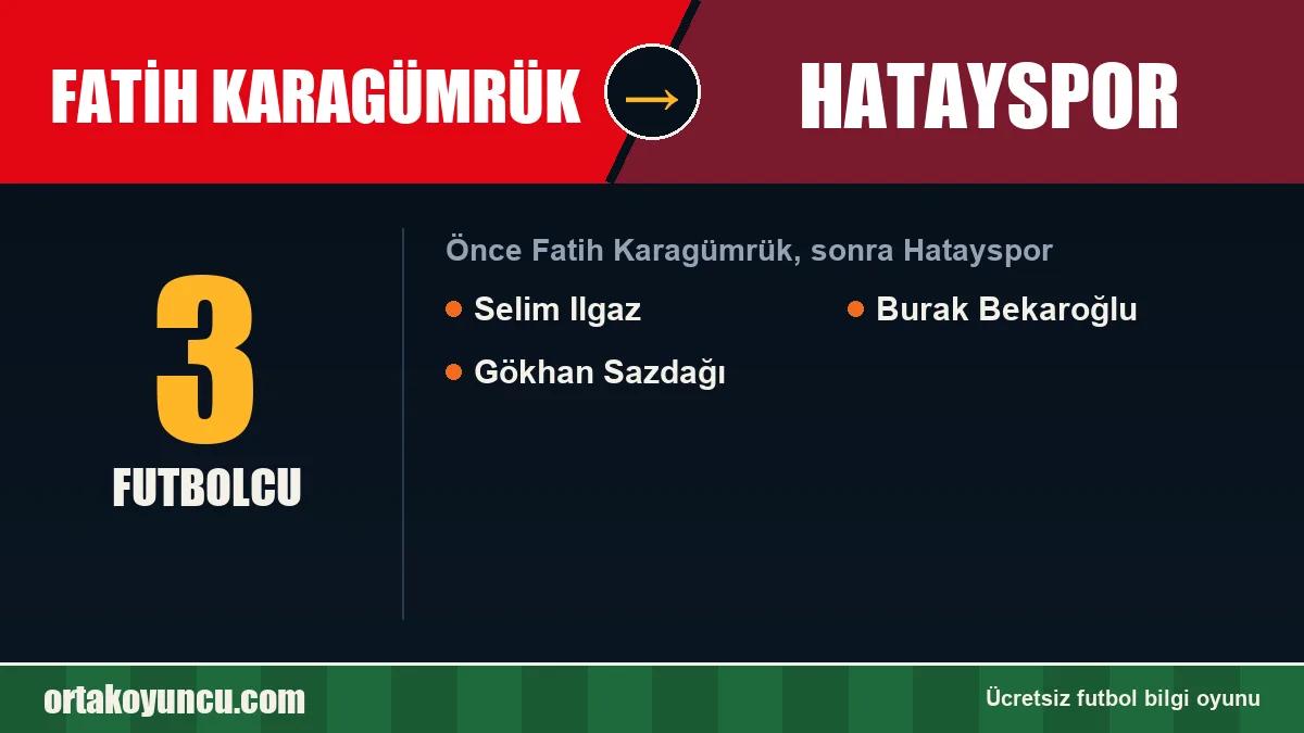 Fatih Karagümrük'ten Hatayspor'a geçen futbolcular: 3 futbolcu