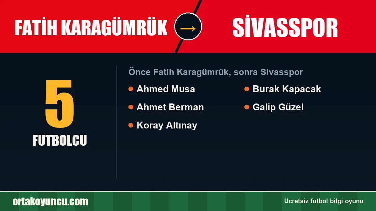 Fatih Karagümrük'ten Sivasspor'a geçen futbolcular: 5 futbolcu