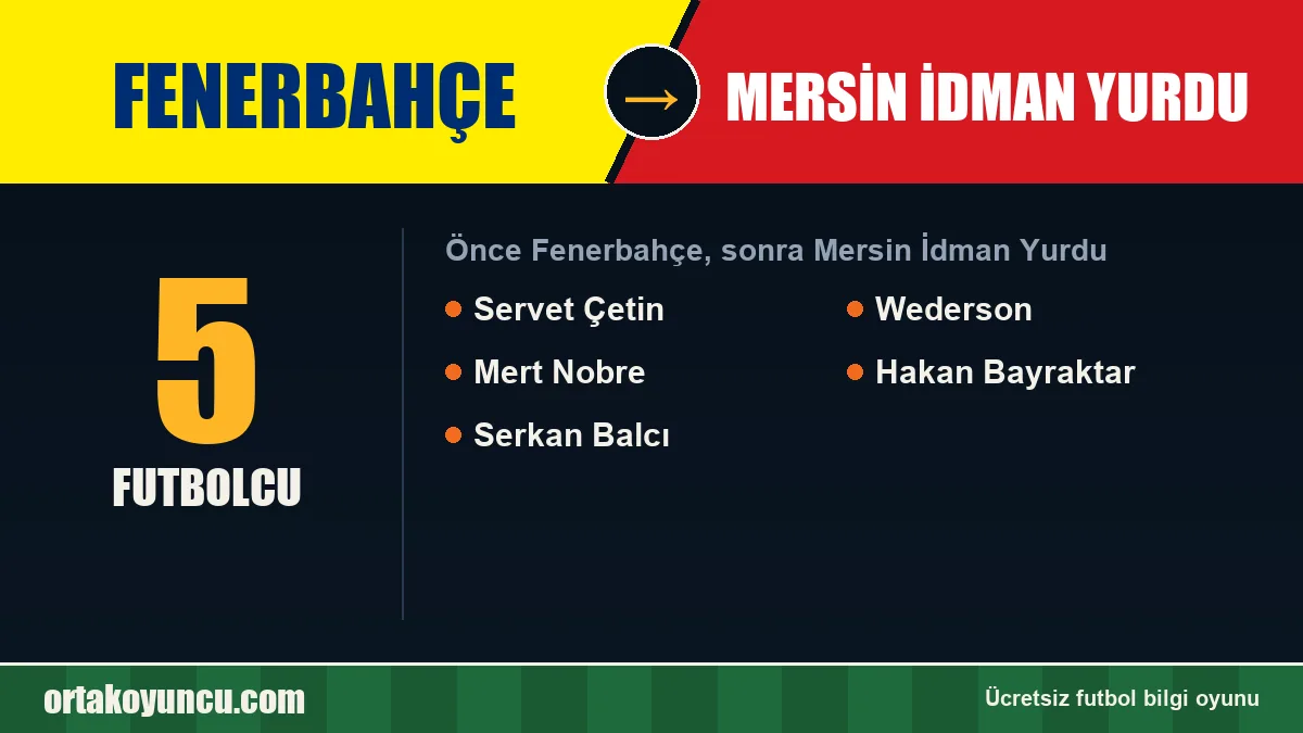 Fenerbahçe'den Mersin İdman Yurdu'ya geçen futbolcular: 5 futbolcu