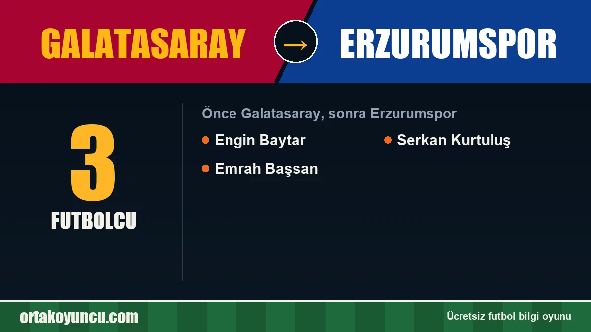 Galatasaray'dan Erzurumspor'a geçen futbolcular: 3 futbolcu