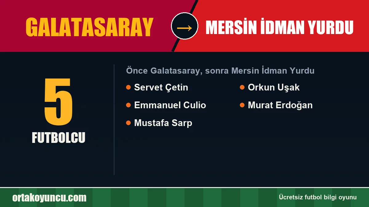 Galatasaray'dan Mersin İdman Yurdu'ya geçen futbolcular: 5 futbolcu