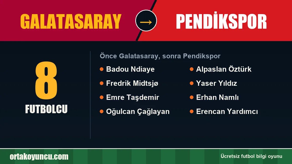 Galatasaray'dan Pendikspor'a geçen futbolcular: 8 futbolcu
