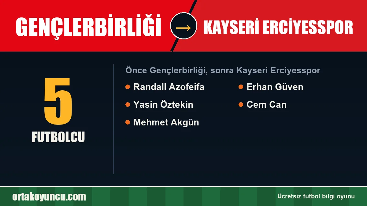 Gençlerbirliği'den Kayseri Erciyesspor'a geçen futbolcular: 5 futbolcu