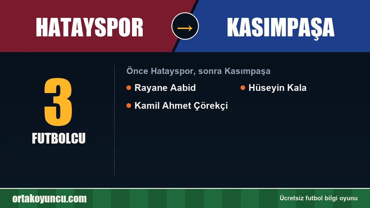 Hatayspor'dan Kasımpaşa'ya geçen futbolcular: 3 futbolcu