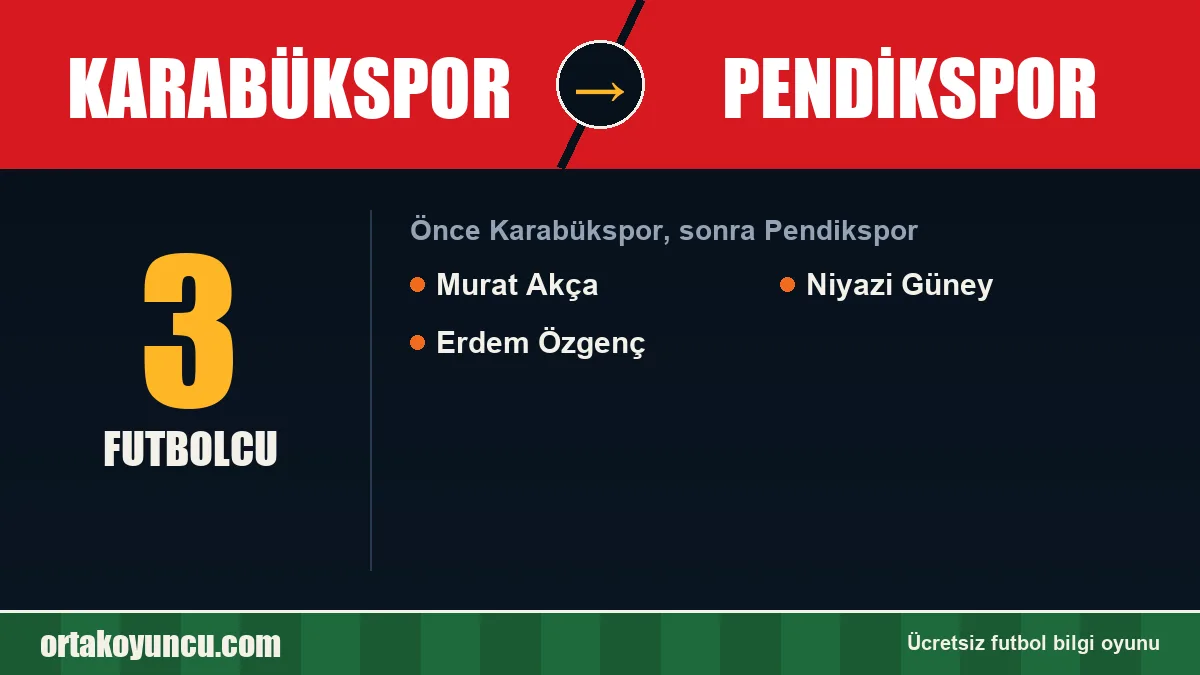 Karabükspor'dan Pendikspor'a geçen futbolcular: 3 futbolcu