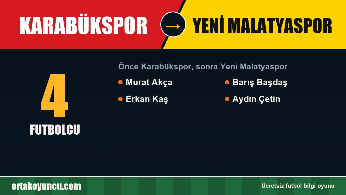 Karabükspor'dan Yeni Malatyaspor'a geçen futbolcular: 4 futbolcu