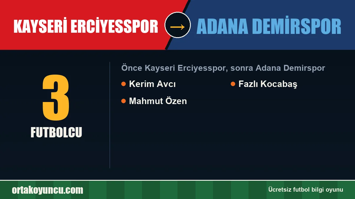Kayseri Erciyesspor'dan Adana Demirspor'a geçen futbolcular: 3 futbolcu