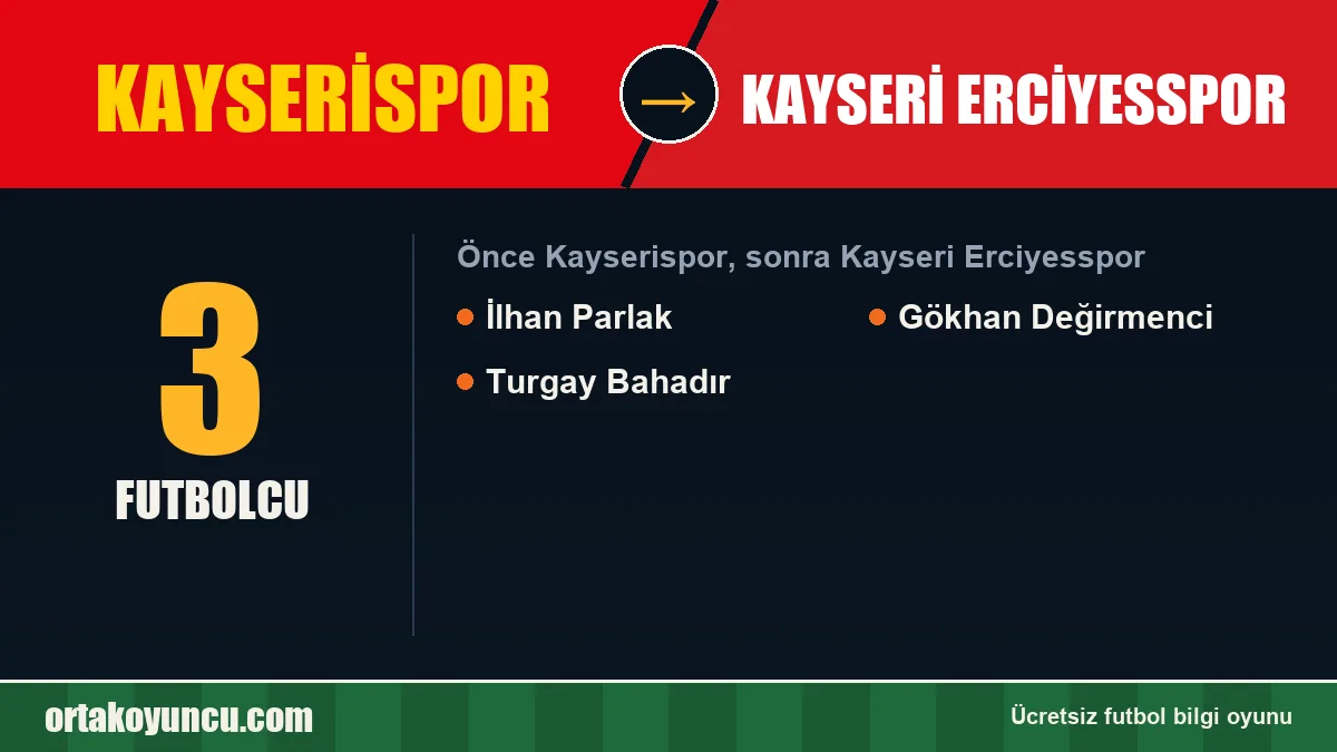 Kayserispor'dan Kayseri Erciyesspor'a geçen futbolcular: 3 futbolcu