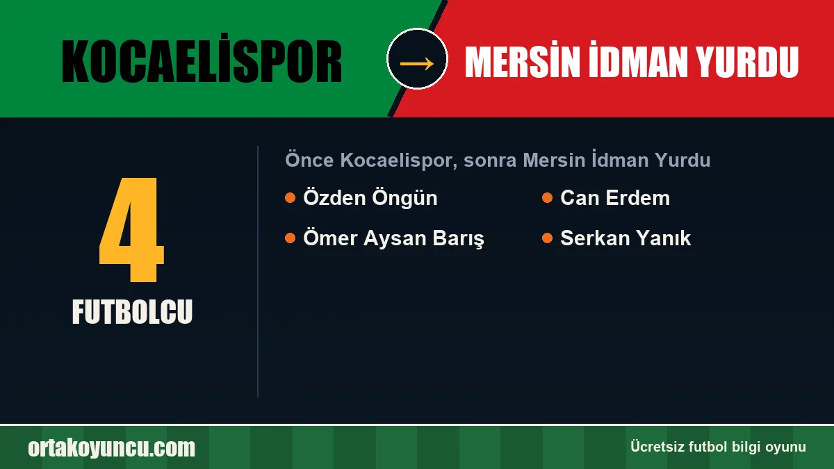 Kocaelispor'dan Mersin İdman Yurdu'ya geçen futbolcular: 4 futbolcu
