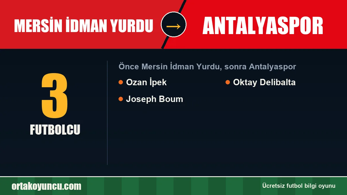 Mersin İdman Yurdu'dan Antalyaspor'a geçen futbolcular: 3 futbolcu