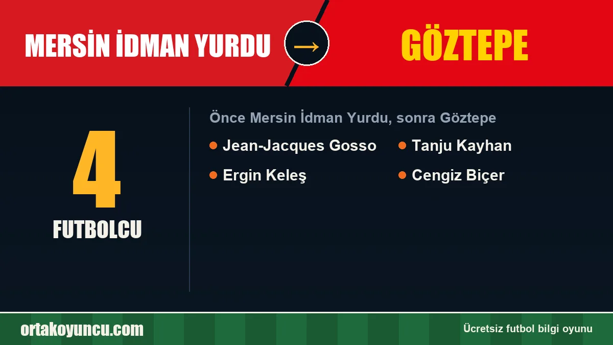 Mersin İdman Yurdu'dan Göztepe'ye geçen futbolcular: 4 futbolcu