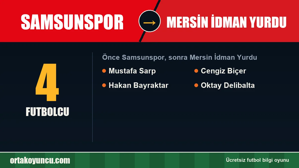 Samsunspor'dan Mersin İdman Yurdu'ya geçen futbolcular: 4 futbolcu