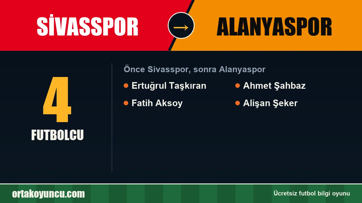 Sivasspor'dan Alanyaspor'a geçen futbolcular: 4 futbolcu