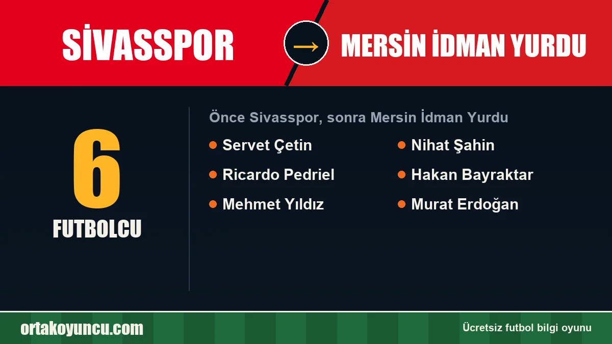 Sivasspor'dan Mersin İdman Yurdu'ya geçen futbolcular: 6 futbolcu