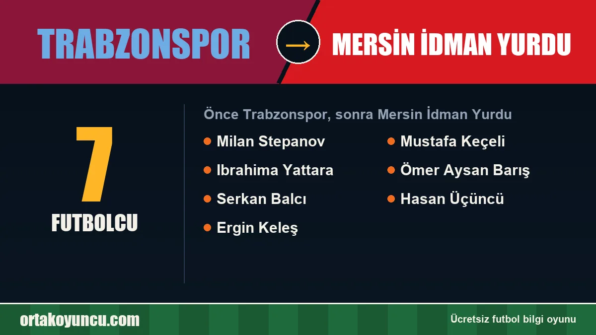 Trabzonspor'dan Mersin İdman Yurdu'ya geçen futbolcular: 7 futbolcu