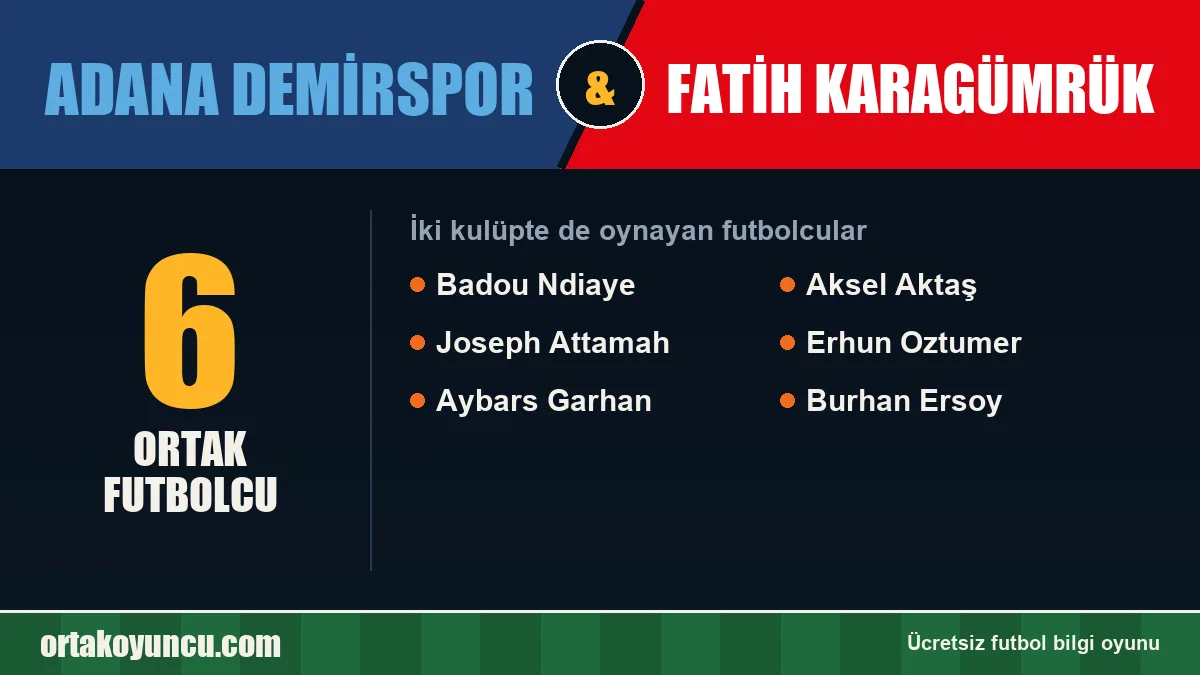 Hem Adana Demirspor hem Fatih Karagümrük'te oynayan futbolcular: 6 futbolcu