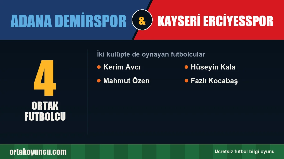 Hem Adana Demirspor hem Kayseri Erciyesspor'da oynayan futbolcular: 4 futbolcu