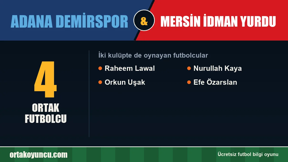 Hem Adana Demirspor hem Mersin İdman Yurdu'da oynayan futbolcular: 4 futbolcu