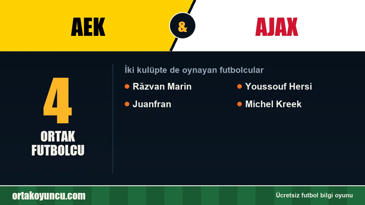 AEK ve Ajax: ikisinde de oynayan futbolcular: 4 futbolcu