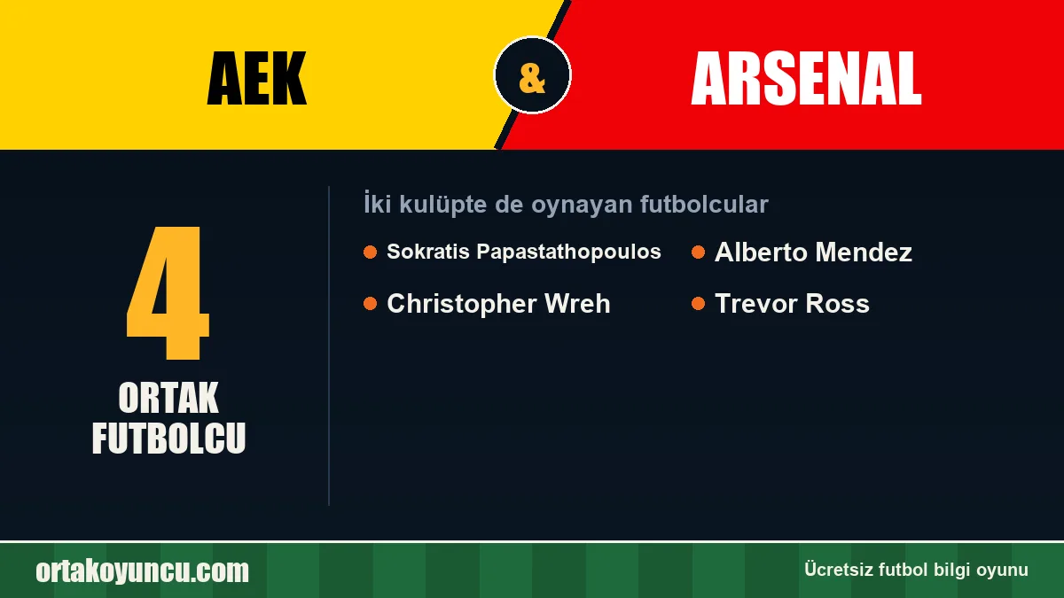 AEK ve Arsenal: ikisinde de oynayan futbolcular: 4 futbolcu