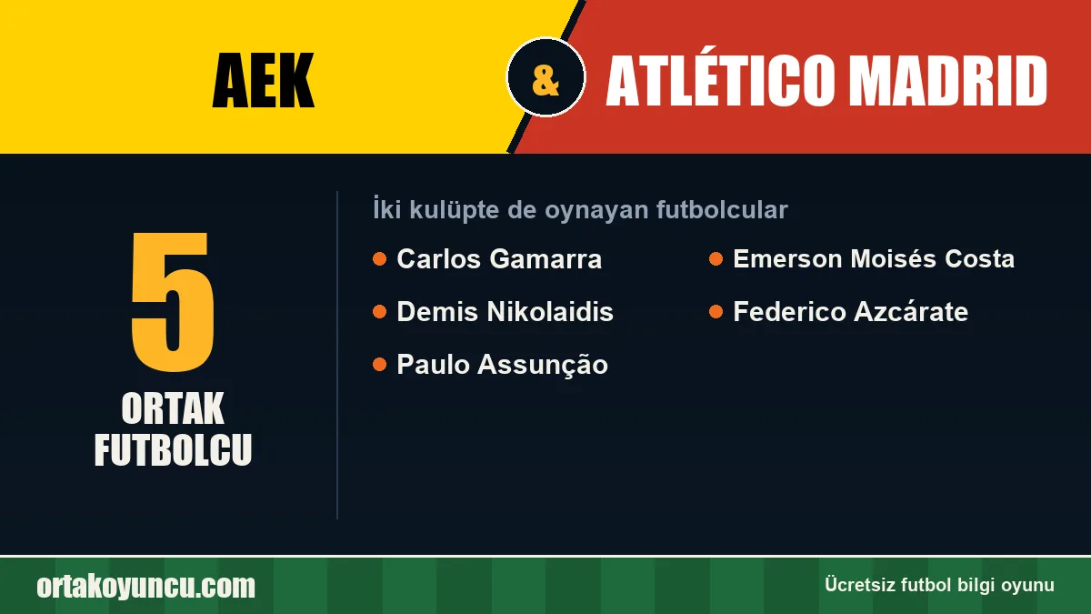 AEK ve Atlético Madrid: ikisinde de oynayan futbolcular: 5 futbolcu