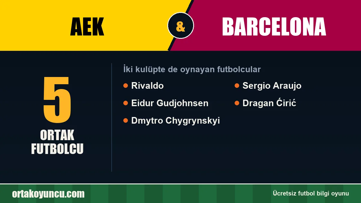 AEK ve Barcelona: ikisinde de oynayan futbolcular: 5 futbolcu