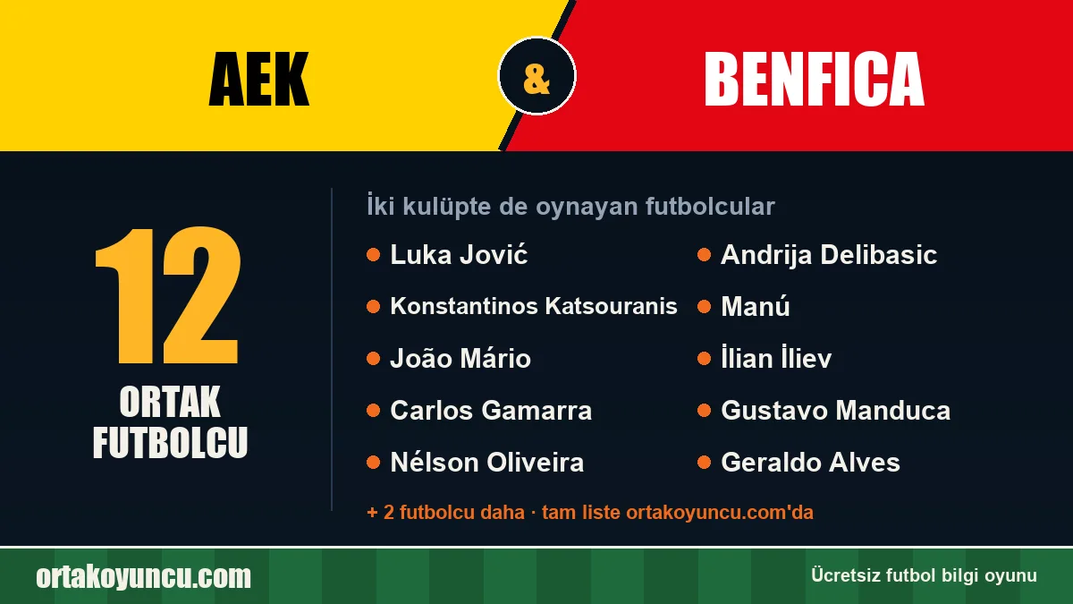 AEK ve Benfica: ikisinde de oynayan futbolcular: 12 futbolcu