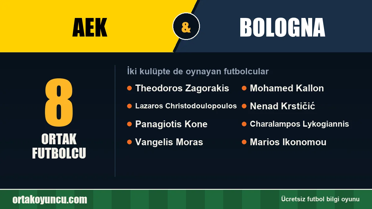 AEK ve Bologna: ikisinde de oynayan futbolcular: 8 futbolcu