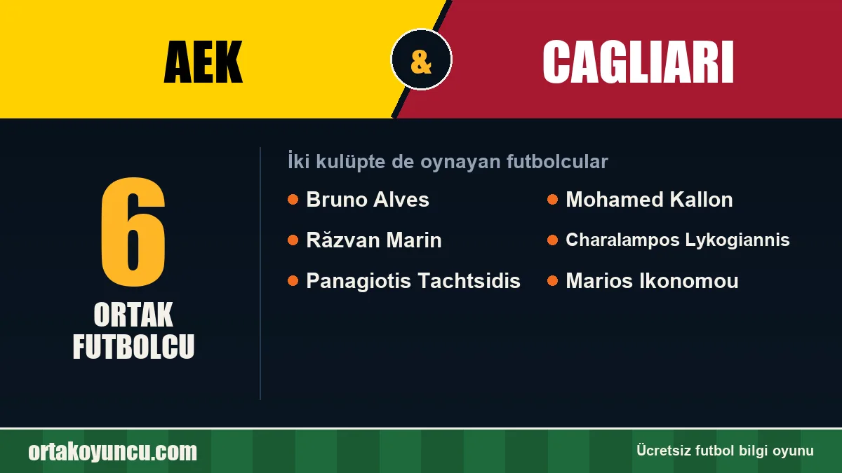 AEK ve Cagliari: ikisinde de oynayan futbolcular: 6 futbolcu