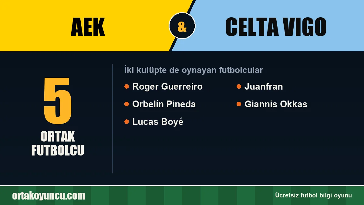 AEK ve Celta Vigo: ikisinde de oynayan futbolcular: 5 futbolcu