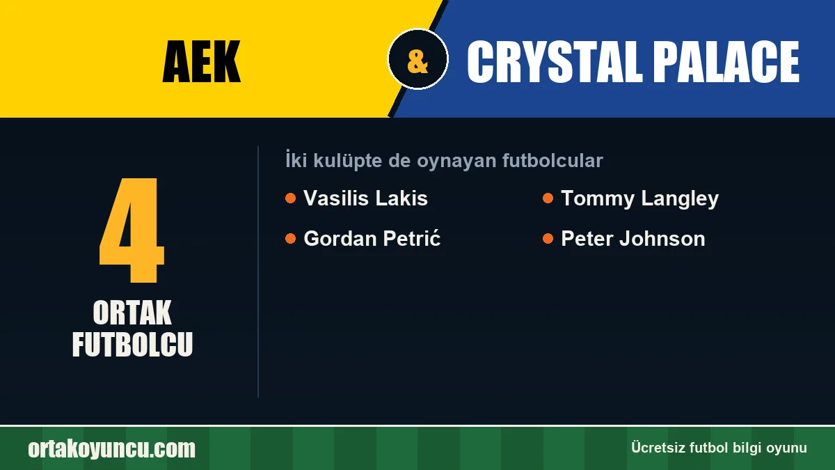 AEK ve Crystal Palace: ikisinde de oynayan futbolcular: 4 futbolcu