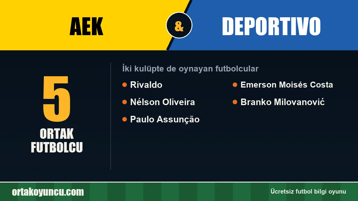 AEK ve Deportivo: ikisinde de oynayan futbolcular: 5 futbolcu