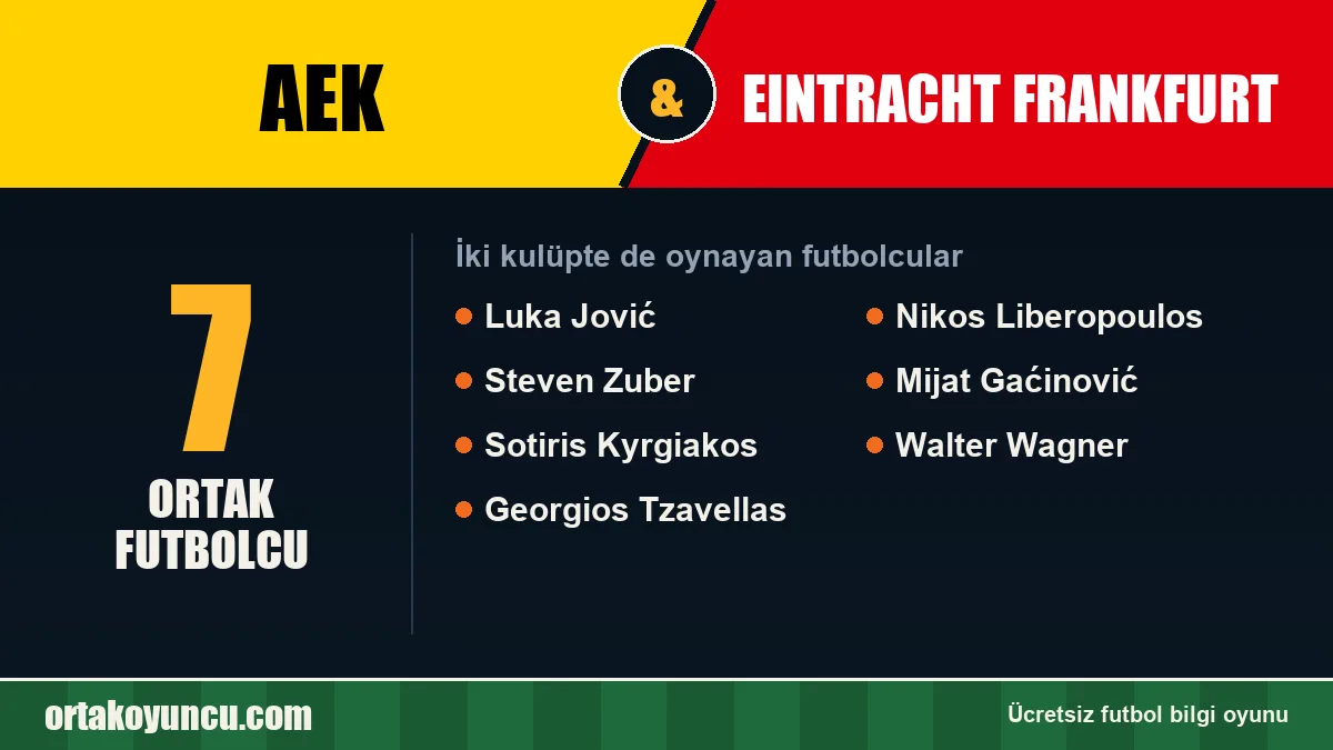 AEK ve Eintracht Frankfurt: ikisinde de oynayan futbolcular: 7 futbolcu