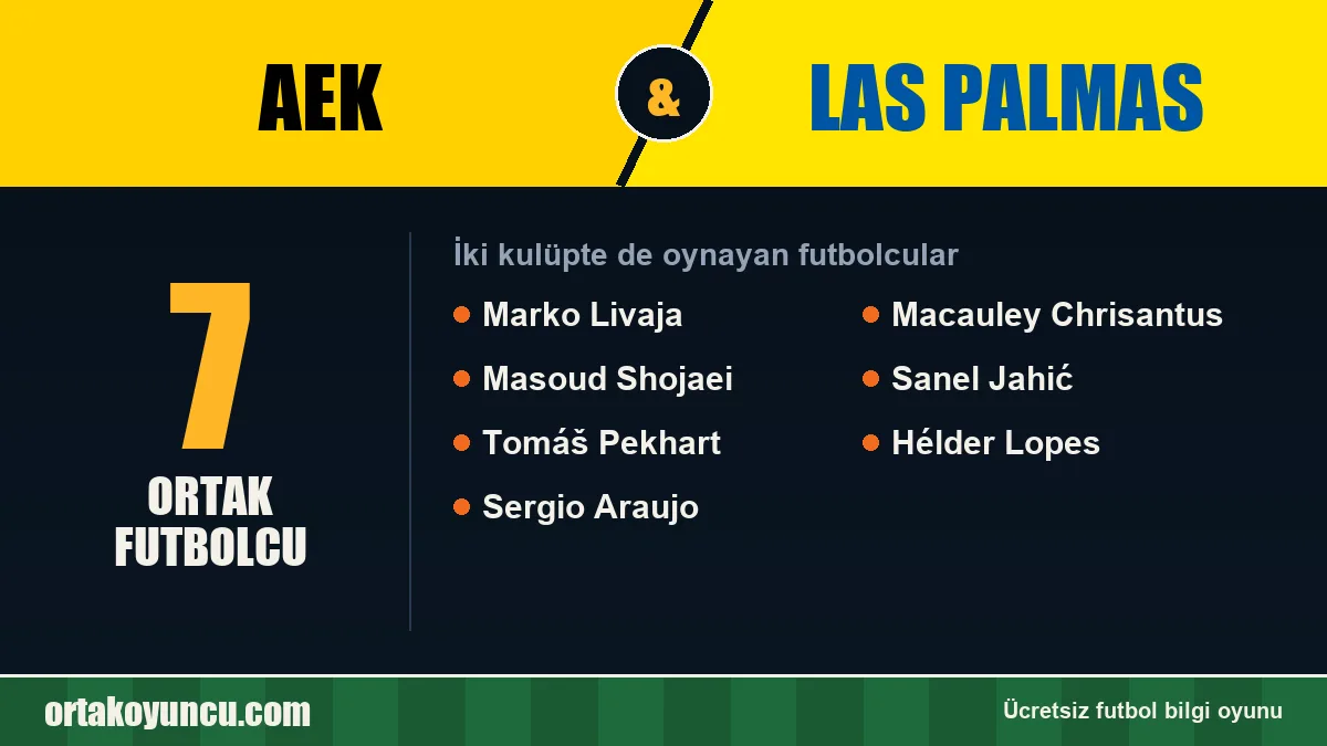 AEK ve Las Palmas: ikisinde de oynayan futbolcular: 7 futbolcu