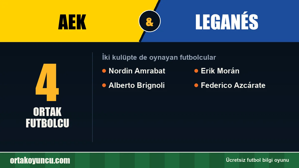 AEK ve Leganés: ikisinde de oynayan futbolcular: 4 futbolcu