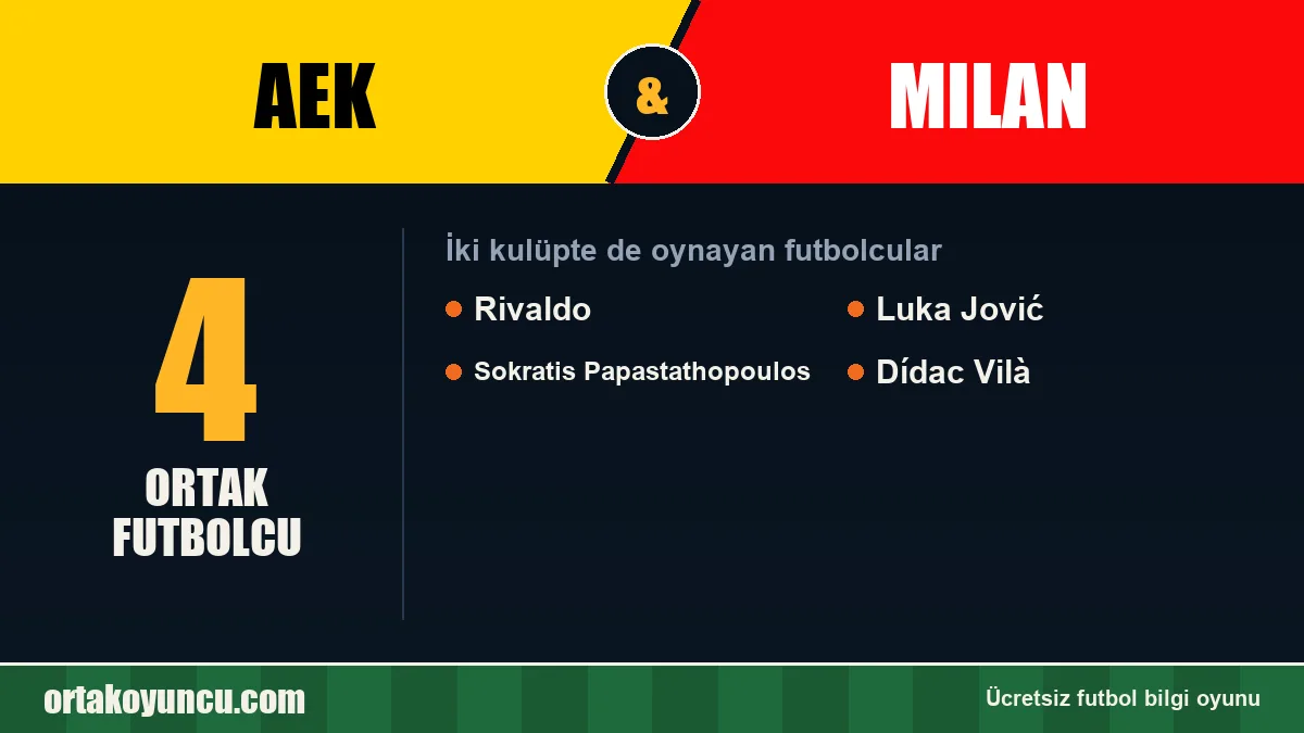 AEK ve Milan: ikisinde de oynayan futbolcular: 4 futbolcu
