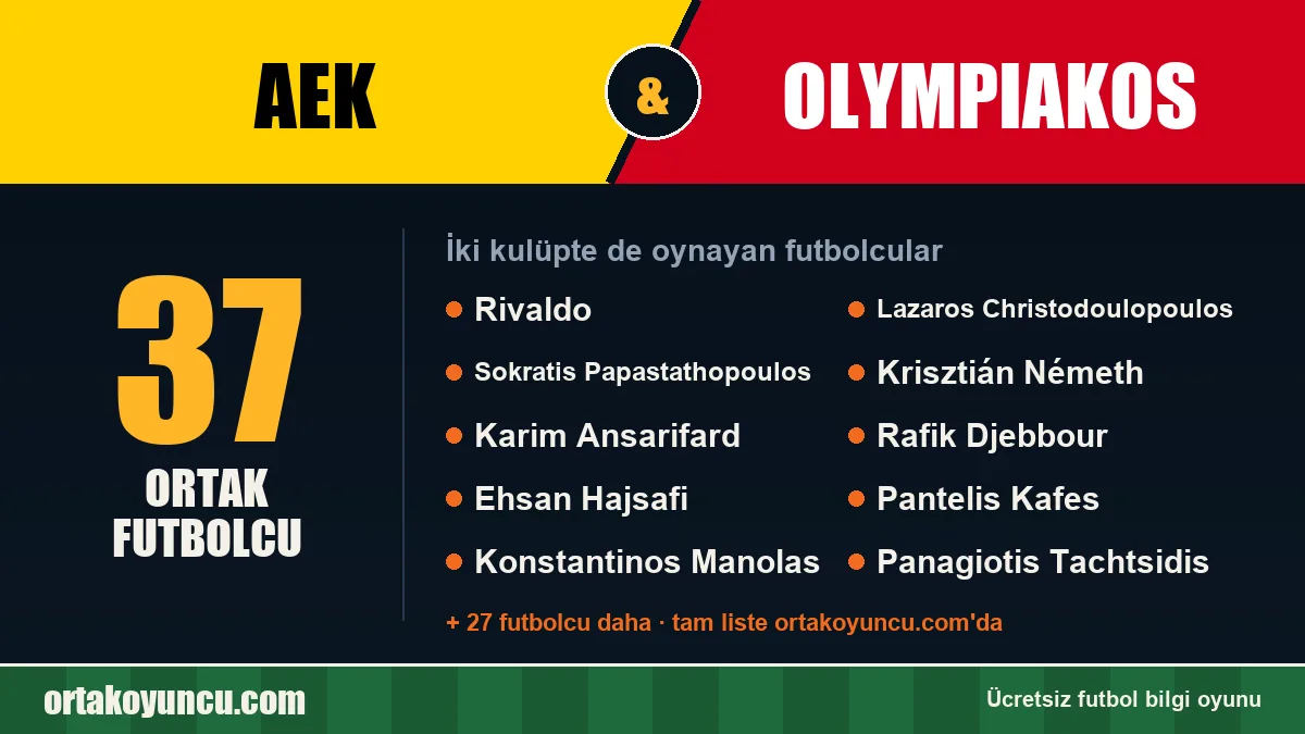 AEK ve Olympiakos: ikisinde de oynayan futbolcular: 37 futbolcu