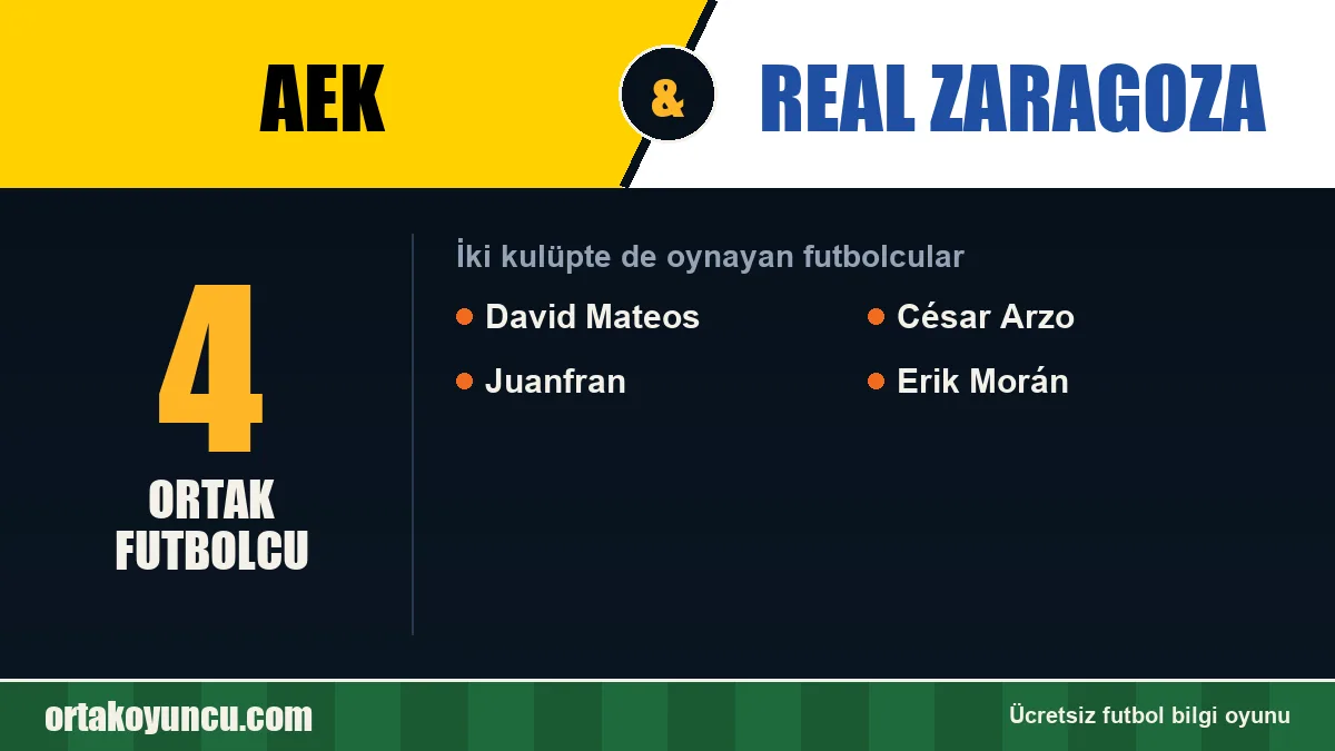 AEK ve Real Zaragoza: ikisinde de oynayan futbolcular: 4 futbolcu