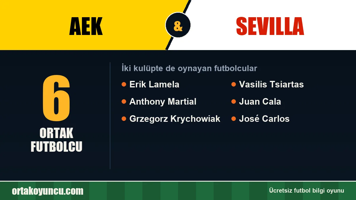 AEK ve Sevilla: ikisinde de oynayan futbolcular: 6 futbolcu