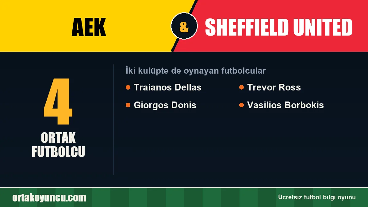 AEK ve Sheffield United: ikisinde de oynayan futbolcular: 4 futbolcu