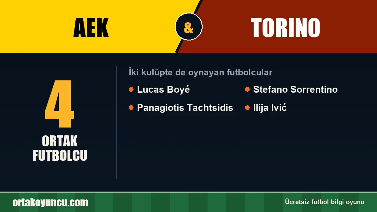 AEK ve Torino: ikisinde de oynayan futbolcular: 4 futbolcu