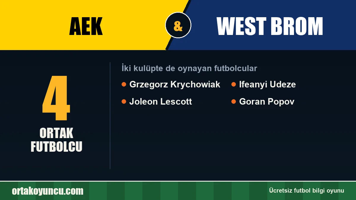 AEK ve West Brom: ikisinde de oynayan futbolcular: 4 futbolcu