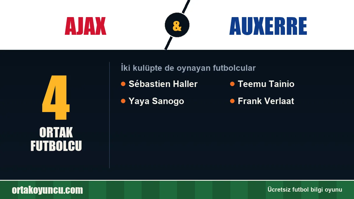 Ajax ve Auxerre: ikisinde de oynayan futbolcular: 4 futbolcu